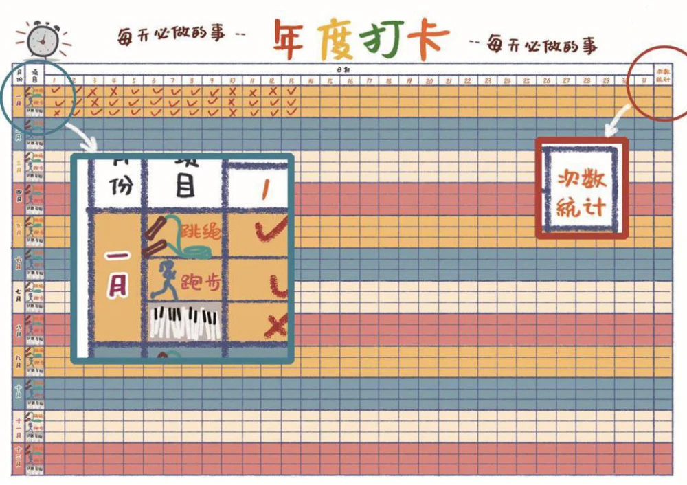 初中生参加篮球杯赛的训练建议_2